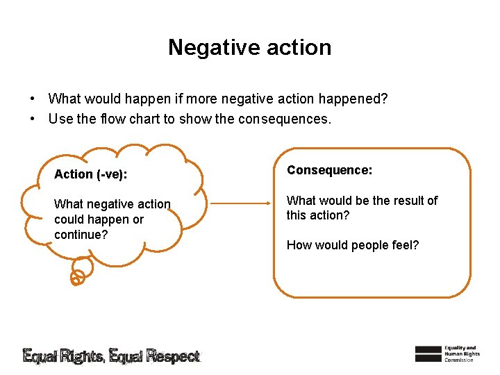 Negative action • What would happen if more negative action happened? • Use the