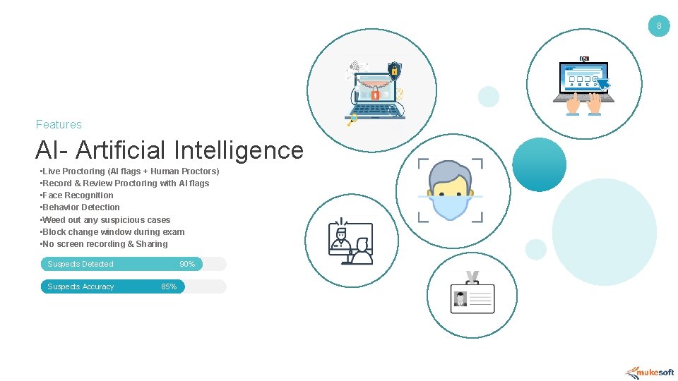 8 Features AI- Artificial Intelligence • Live Proctoring (AI flags + Human Proctors) •