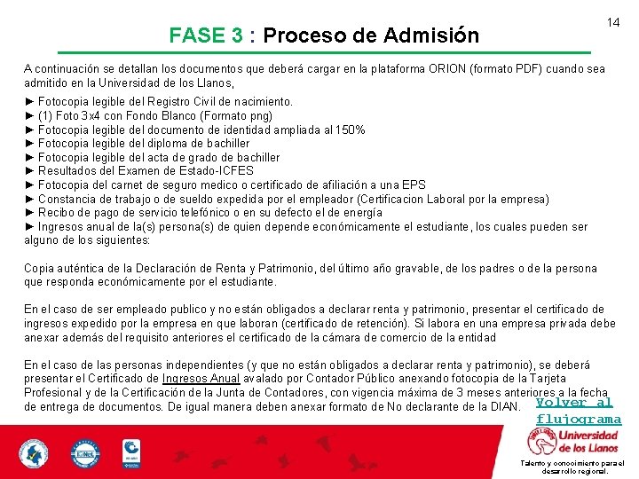 14 FASE 3 : Proceso de Admisión A continuación se detallan los documentos que