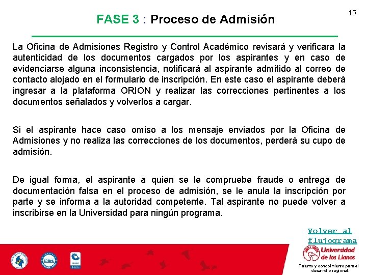 15 FASE 3 : Proceso de Admisión La Oficina de Admisiones Registro y Control