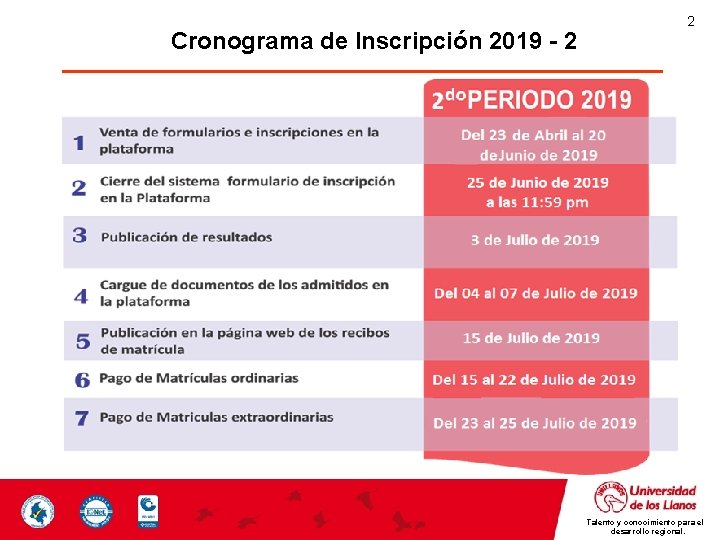 Cronograma de Inscripción 2019 - 2 2 Talento y conocimiento para el desarrollo regional.