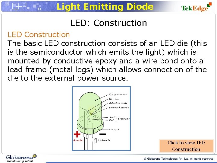 Light Emitting Diode LED: Construction LED Construction The basic LED construction consists of an