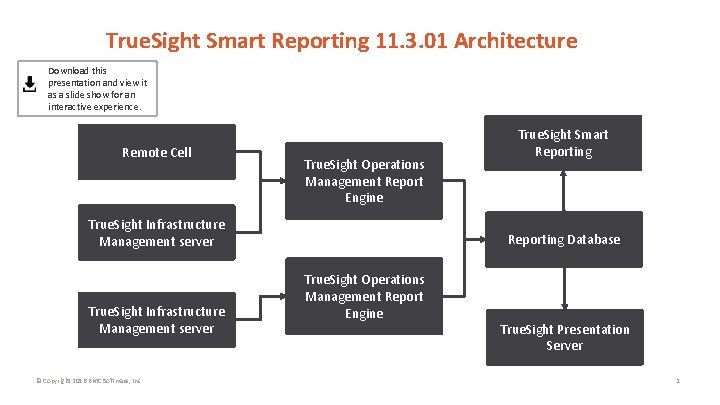 True. Sight Smart Reporting 11. 3. 01 Architecture Download this presentation and view it
