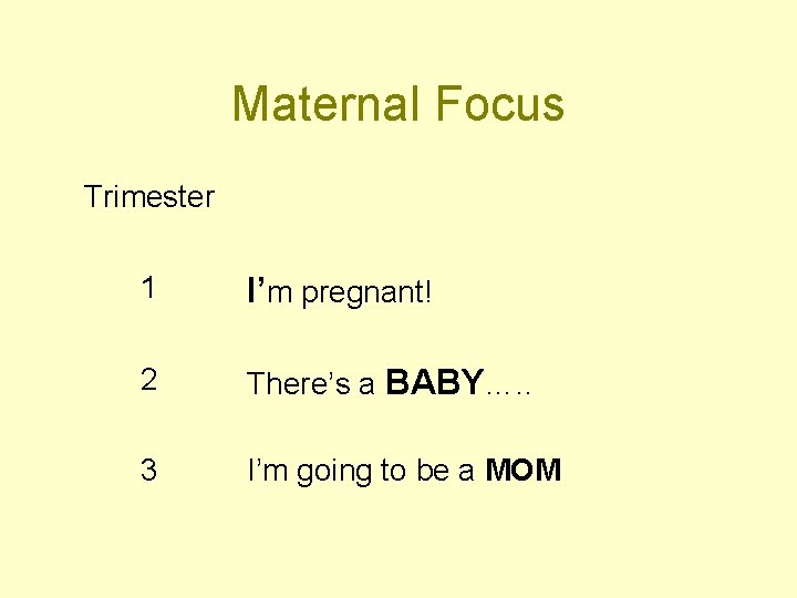 Maternal Focus Trimester 1 I’m pregnant! 2 There’s a BABY…. . 3 I’m going