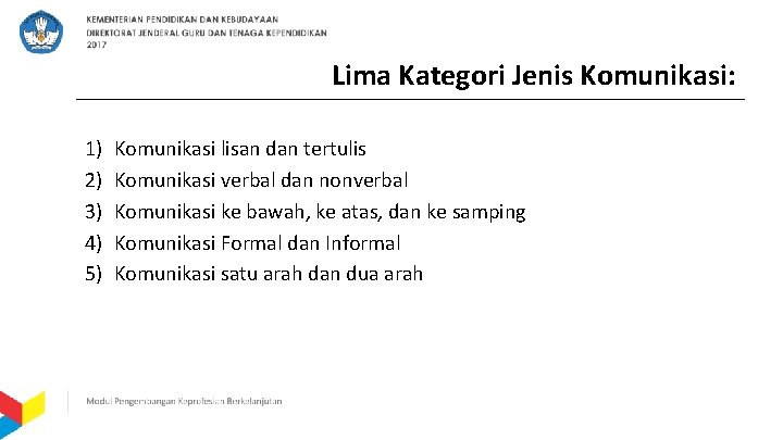 Lima Kategori Jenis Komunikasi: 1) 2) 3) 4) 5) Komunikasi lisan dan tertulis Komunikasi