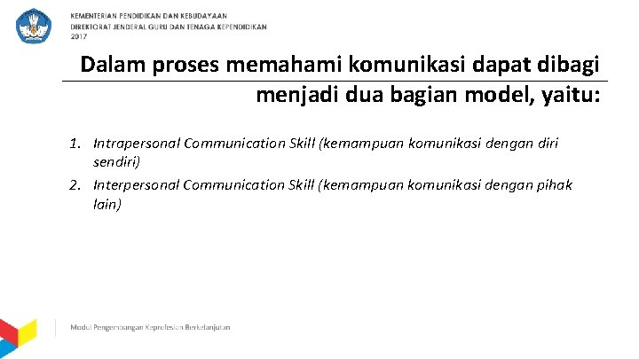 Dalam proses memahami komunikasi dapat dibagi menjadi dua bagian model, yaitu: 1. Intrapersonal Communication