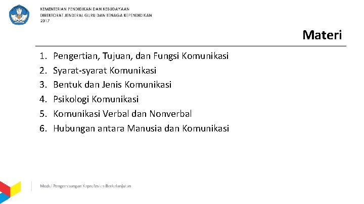 Materi 1. 2. 3. 4. 5. 6. Pengertian, Tujuan, dan Fungsi Komunikasi Syarat-syarat Komunikasi