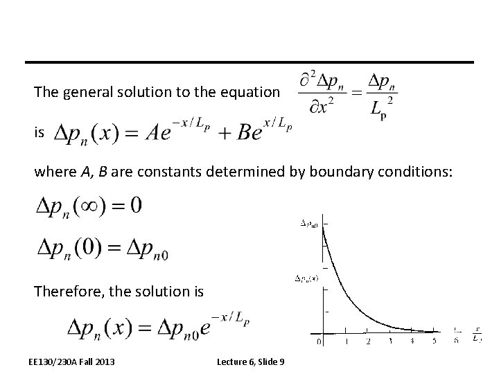 The general solution to the equation is where A, B are constants determined by