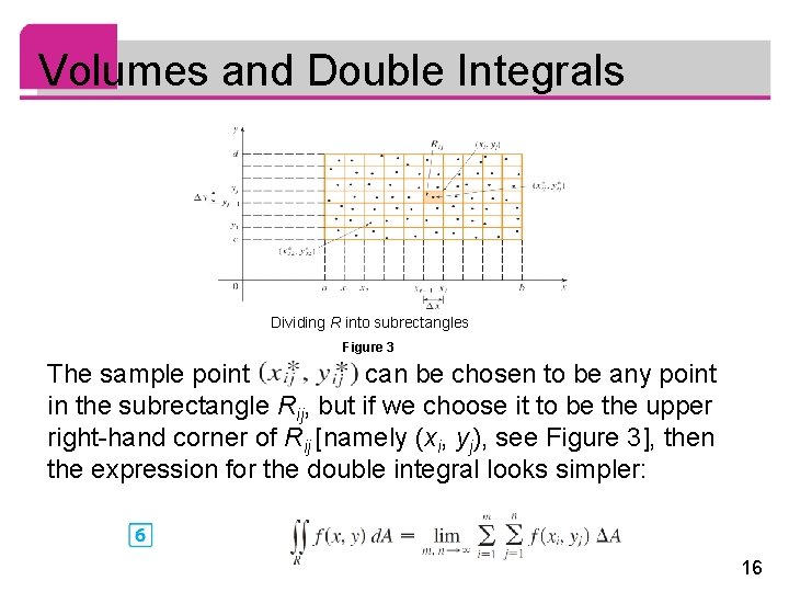 Volumes and Double Integrals Dividing R into subrectangles Figure 3 The sample point can