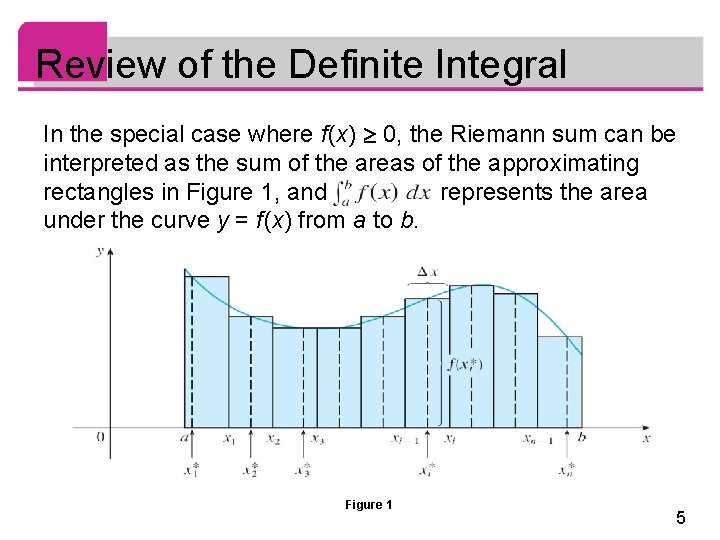 Review of the Definite Integral In the special case where f (x) 0, the