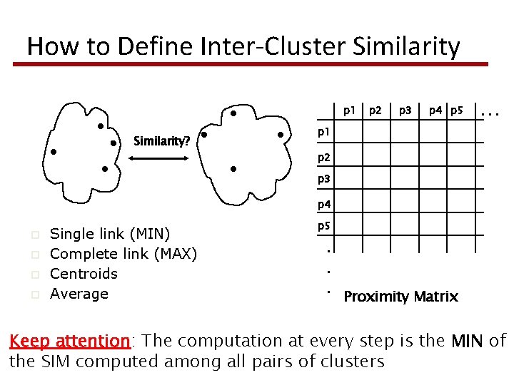 How to Define Inter-Cluster Similarity p 1 Similarity? p 2 p 3 p 4