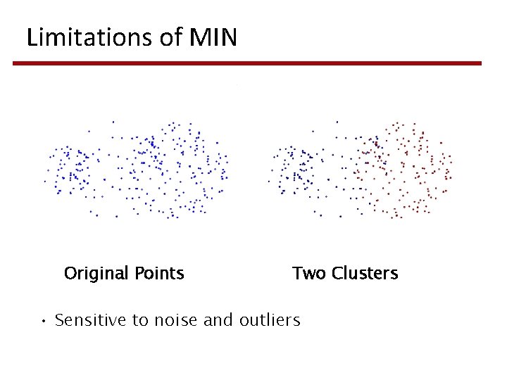Limitations of MIN Original Points Two Clusters • Sensitive to noise and outliers 