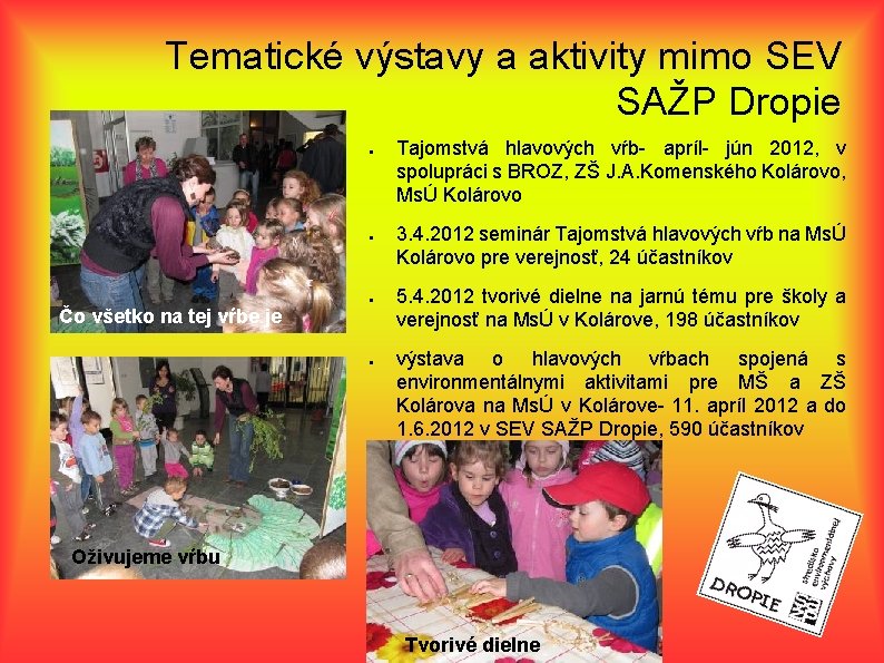 Tematické výstavy a aktivity mimo SEV SAŽP Dropie ● ● ● Čo všetko na