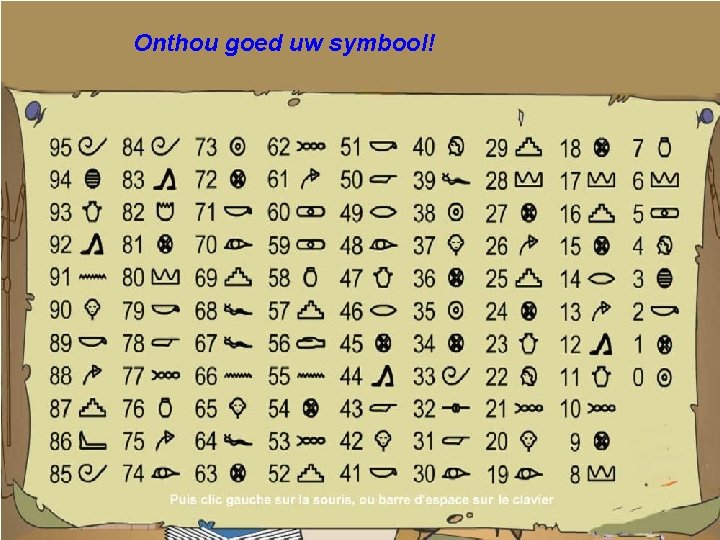 Onthou goed uw symbool! 