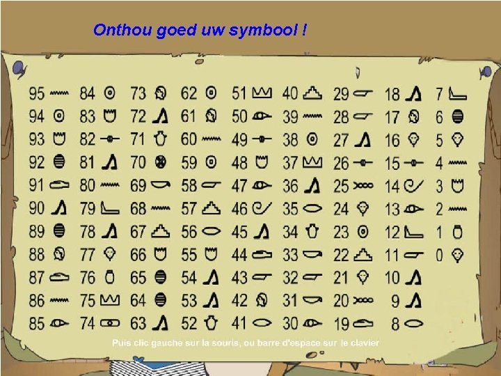 Onthou goed uw symbool ! 