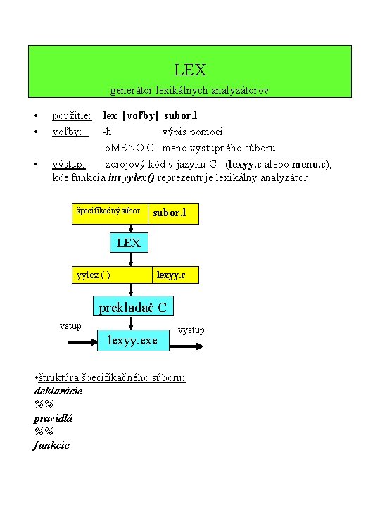 LEX generátor lexikálnych analyzátorov • • • použitie: lex [voľby] subor. l voľby: -h