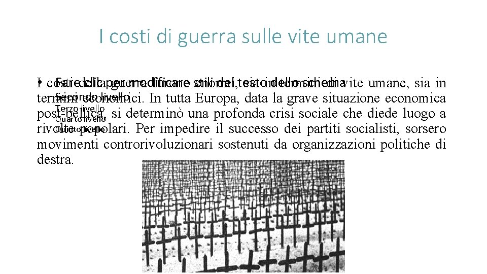 I costi di guerra sulle vite umane Faredella clic per modificare del testo schema