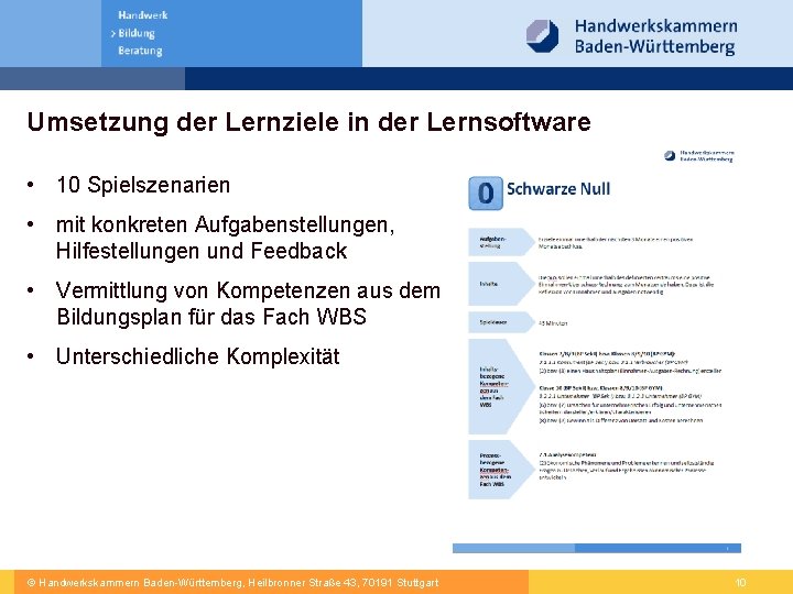 Umsetzung der Lernziele in der Lernsoftware • 10 Spielszenarien • mit konkreten Aufgabenstellungen, Hilfestellungen