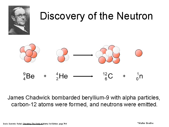 Discovery of the Neutron + + James Chadwick bombarded beryllium-9 with alpha particles, carbon-12