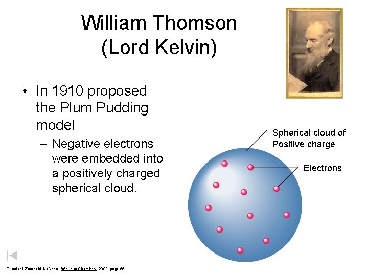 William Thomson (Lord Kelvin) • In 1910 proposed the Plum Pudding model – Negative