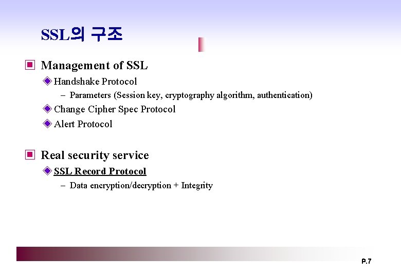 SSL의 구조 ▣ Management of SSL ◈ Handshake Protocol – Parameters (Session key, cryptography