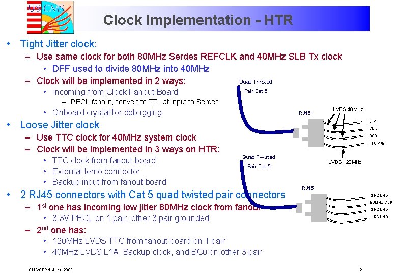 Clock Implementation - HTR • Tight Jitter clock: – Use same clock for both