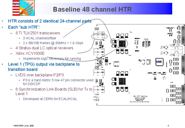 Baseline 48 channel HTR • • HTR consists of 2 identical 24 -channel parts