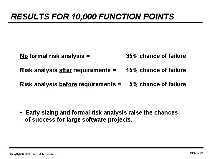 RESULTS FOR 10, 000 FUNCTION POINTS No formal risk analysis = 35% chance of