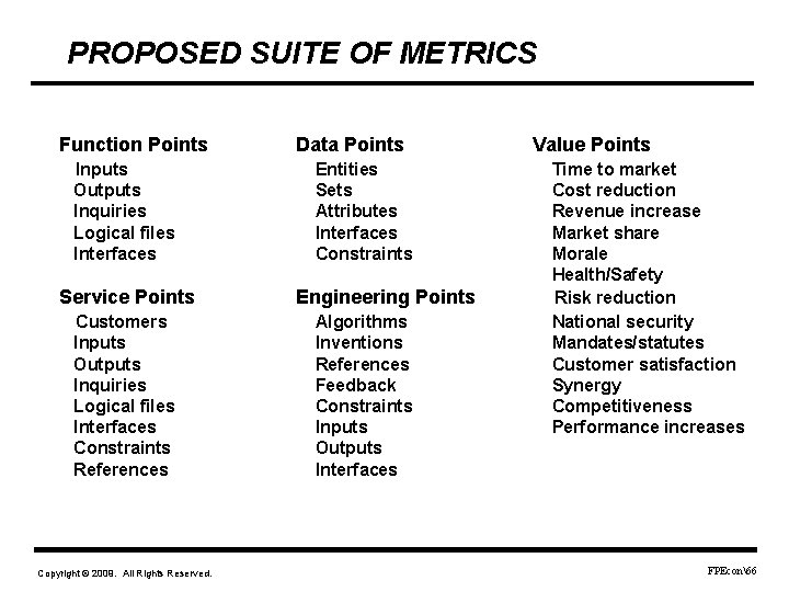 PROPOSED SUITE OF METRICS Function Points Inputs Outputs Inquiries Logical files Interfaces Service Points