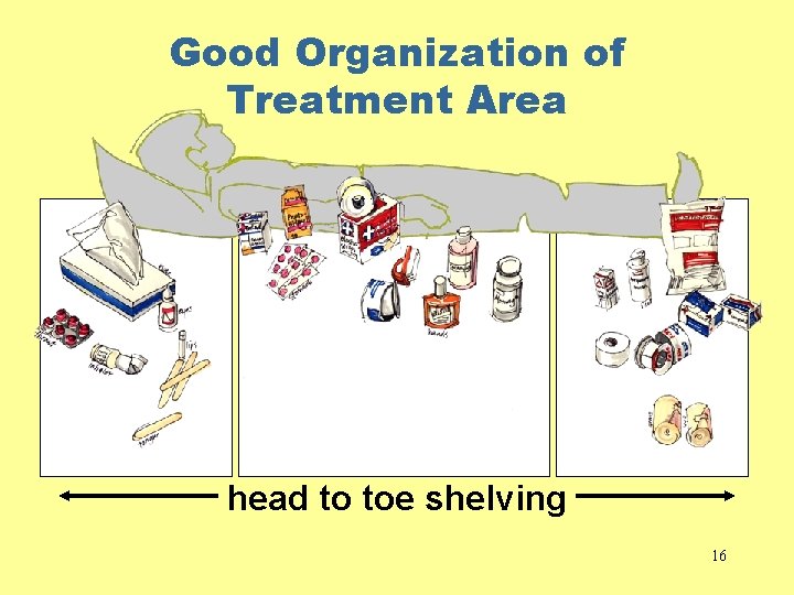 Good Organization of Treatment Area head to toe shelving 16 