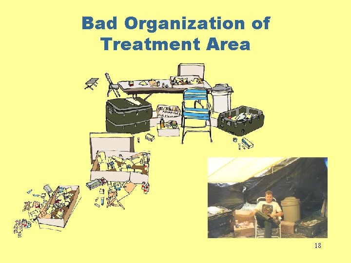 Bad Organization of Treatment Area 18 