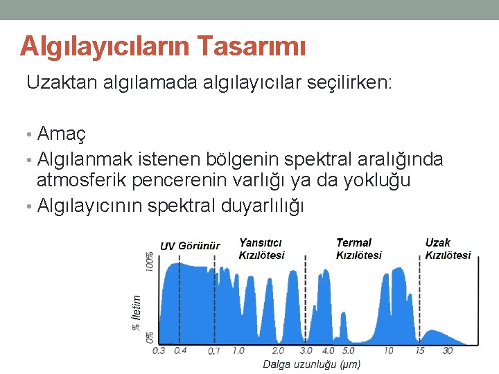 Algılayıcıların Tasarımı Uzaktan algılamada algılayıcılar seçilirken: • Amaç • Algılanmak istenen bölgenin spektral aralığında