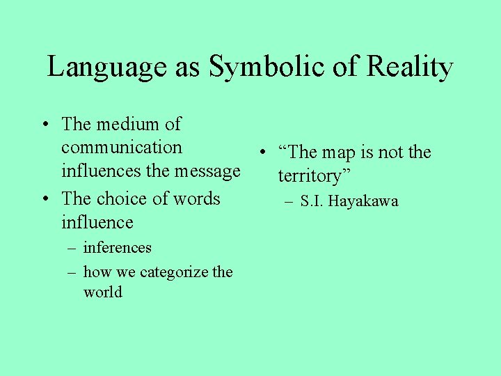 Language as Symbolic of Reality • The medium of communication • “The map is Language as Symbolic of Reality • The medium of communication • “The map is