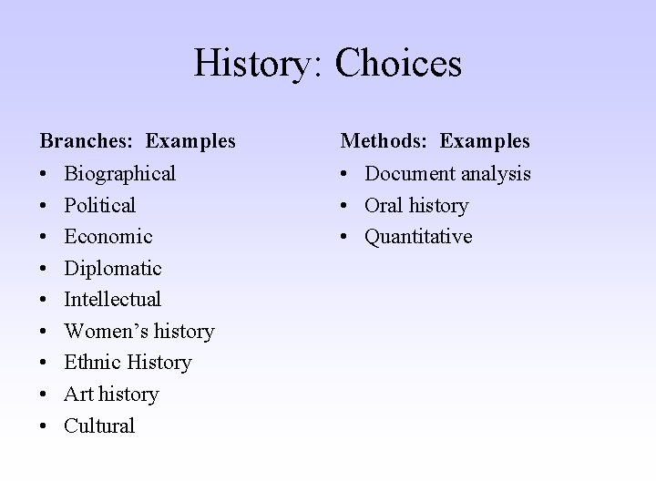 History: Choices Branches: Examples Methods: Examples • • • Document analysis • Oral history History: Choices Branches: Examples Methods: Examples • • • Document analysis • Oral history