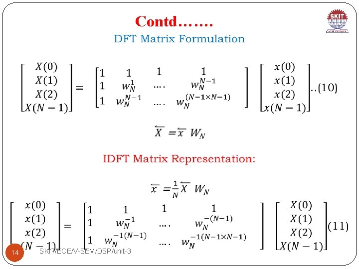 Contd……. 14 SKIT/ECE/V-SEM/DSP/unit-3 