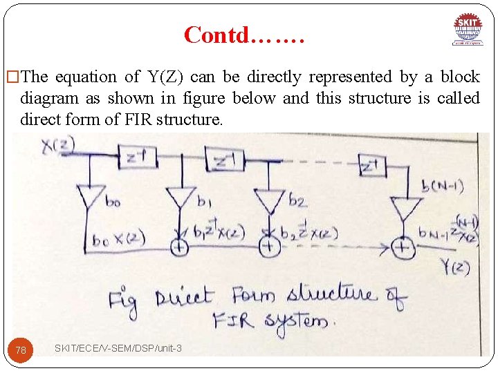 Contd……. �The equation of Y(Z) can be directly represented by a block diagram as