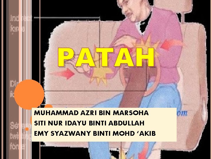 PATAH MUHAMMAD AZRI BIN MARSOHA SITI NUR IDAYU BINTI ABDULLAH EMY SYAZWANY BINTI MOHD