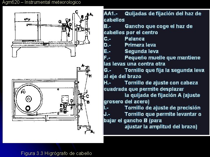 Agm 620 – Instrumental meteorologico AA 1. - Quijadas de fijación del haz de Agm 620 – Instrumental meteorologico AA 1. - Quijadas de fijación del haz de