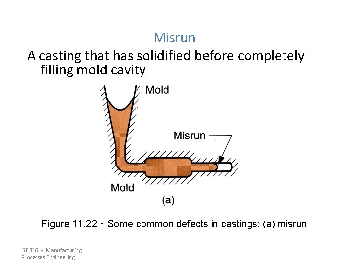 Misrun A casting that has solidified before completely filling mold cavity Figure 11. 22