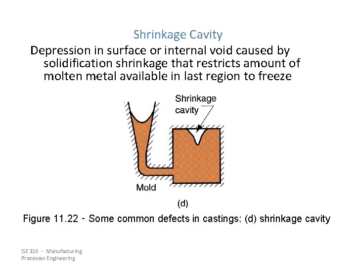 Shrinkage Cavity Depression in surface or internal void caused by solidification shrinkage that restricts