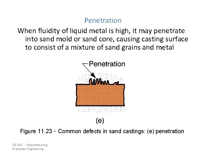 Penetration When fluidity of liquid metal is high, it may penetrate into sand mold