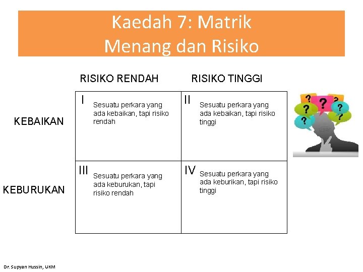 Kaedah 7: Matrik Menang dan Risiko RISIKO RENDAH I KEBAIKAN III KEBURUKAN Dr. Supyan