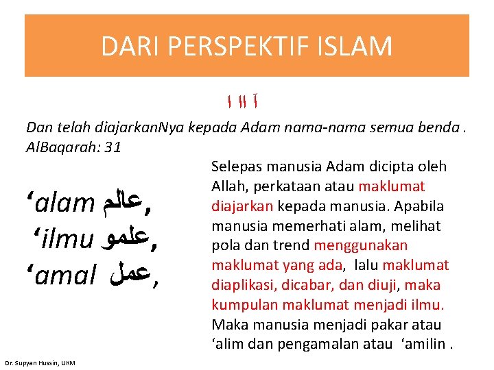 DARI PERSPEKTIF ISLAM ﺍ ﺍﺍ آ Dan telah diajarkan. Nya kepada Adam nama-nama semua