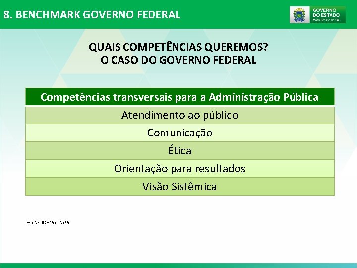 8. BENCHMARK GOVERNO FEDERAL QUAIS COMPETÊNCIAS QUEREMOS? O CASO DO GOVERNO FEDERAL Competências transversais 8. BENCHMARK GOVERNO FEDERAL QUAIS COMPETÊNCIAS QUEREMOS? O CASO DO GOVERNO FEDERAL Competências transversais