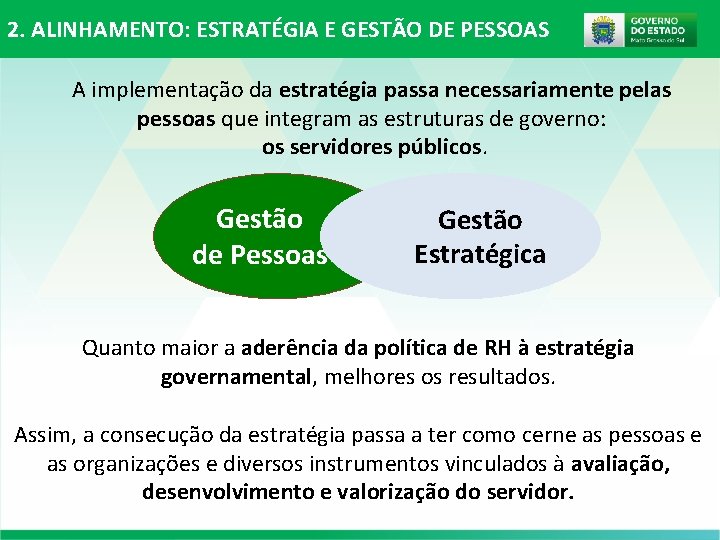 2. ALINHAMENTO: ESTRATÉGIA E GESTÃO DE PESSOAS A implementação da estratégia passa necessariamente pelas 2. ALINHAMENTO: ESTRATÉGIA E GESTÃO DE PESSOAS A implementação da estratégia passa necessariamente pelas
