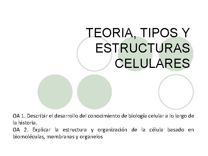 TEORIA, TIPOS Y ESTRUCTURAS CELULARES OA 1. Describir el desarrollo del conocimiento de biología