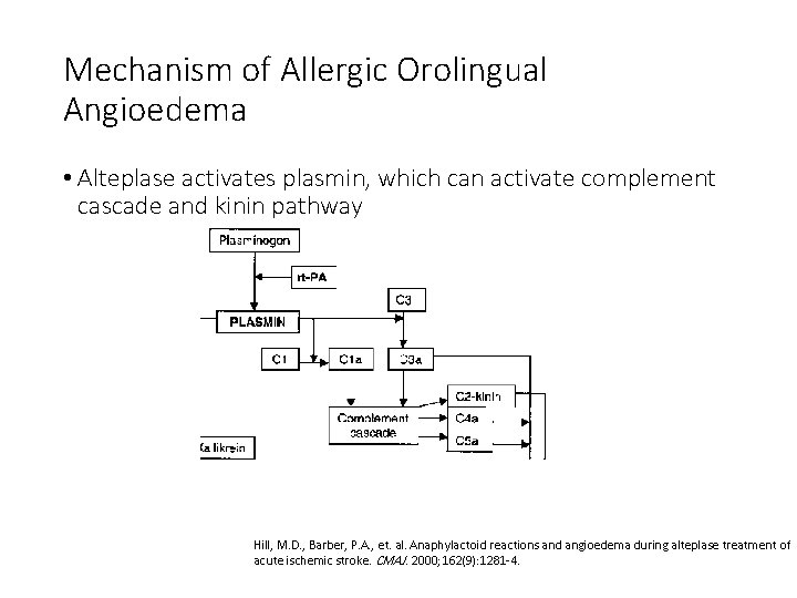 Mechanism of Allergic Orolingual Angioedema • Alteplase activates plasmin, which can activate complement cascade