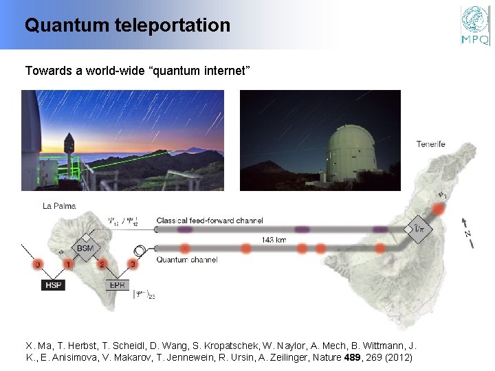 Quantum teleportation Towards a world-wide “quantum internet” X. Ma, T. Herbst, T. Scheidl, D.