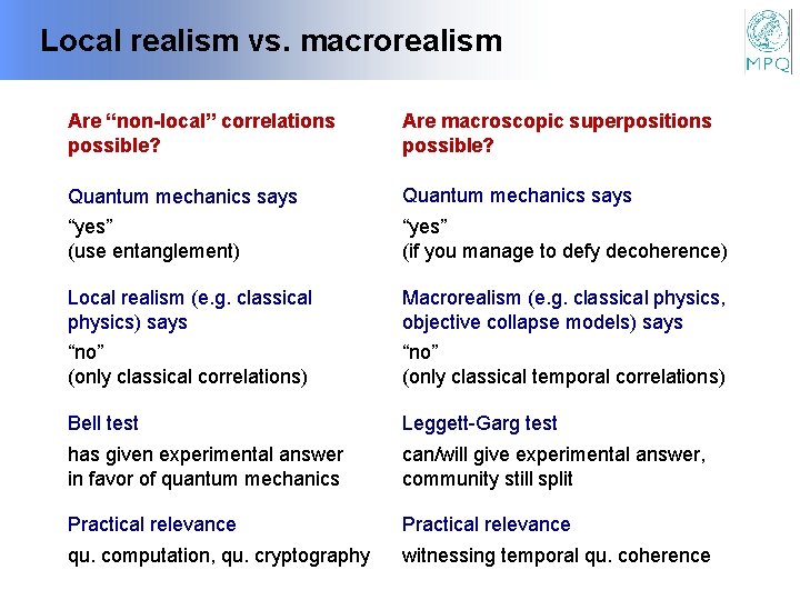 Local realism vs. macrorealism Are “non-local” correlations possible? Are macroscopic superpositions possible? Quantum mechanics