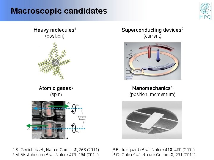 Macroscopic candidates Heavy molecules 1 Superconducting devices 2 (position) (current) Atomic gases 3 Nanomechanics